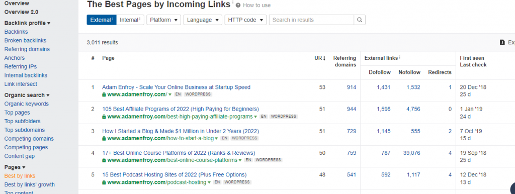 Ahrefs best by incoming links report