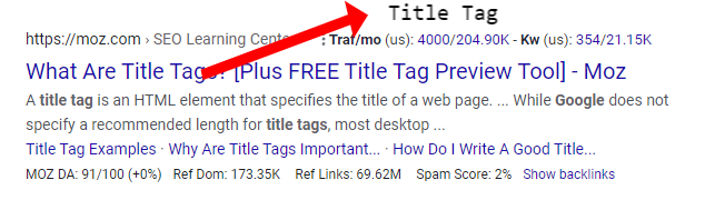 Title tag metadata